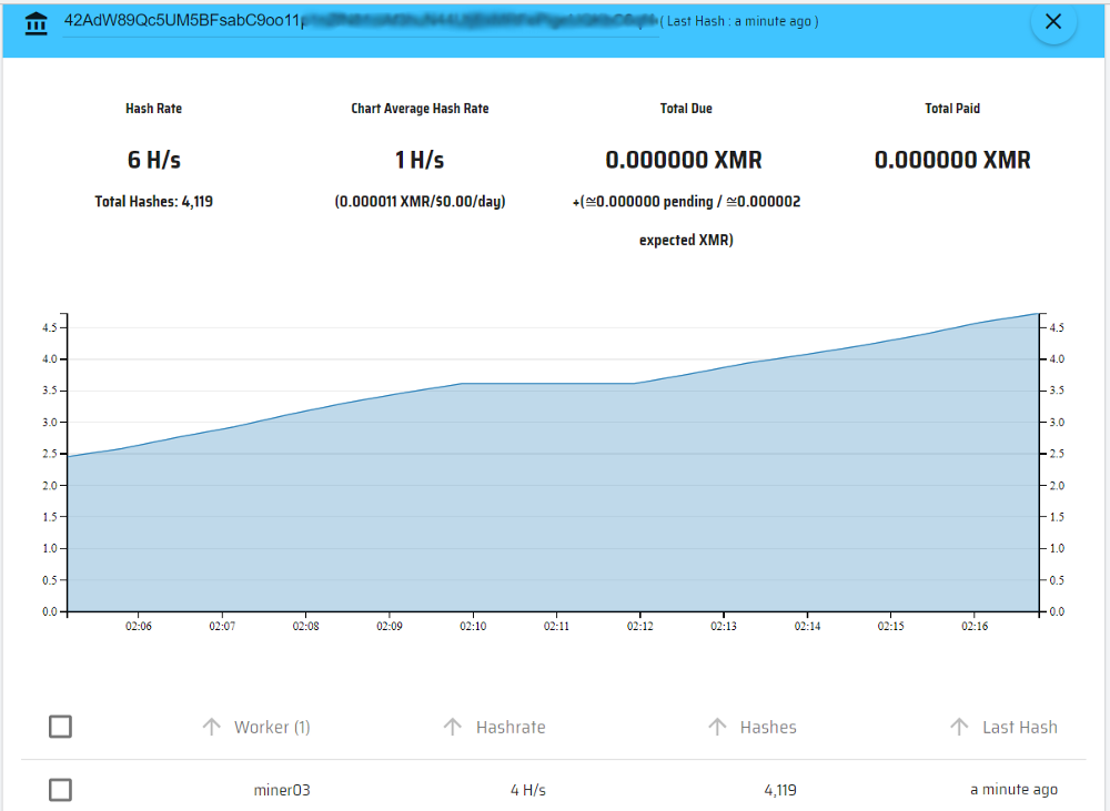 My mobile miner runs… with an handbreak.