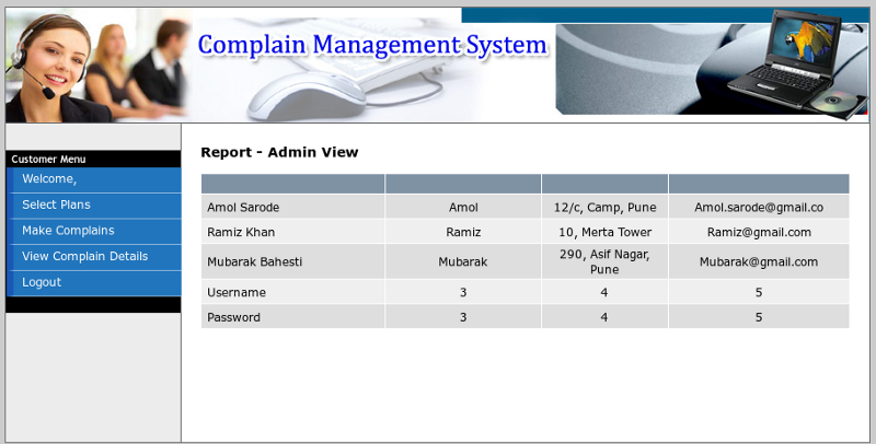 Columns in user table