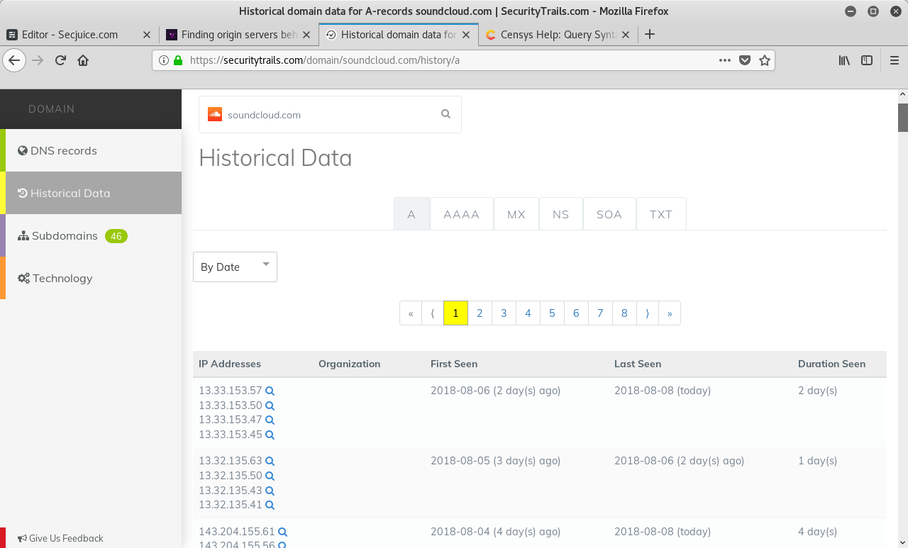 SecurityTrails SoundCloud A records history
