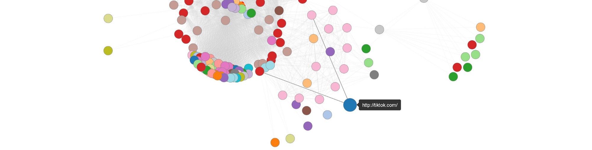 TikTok Targeted OSINT Investigations (P1 - User)