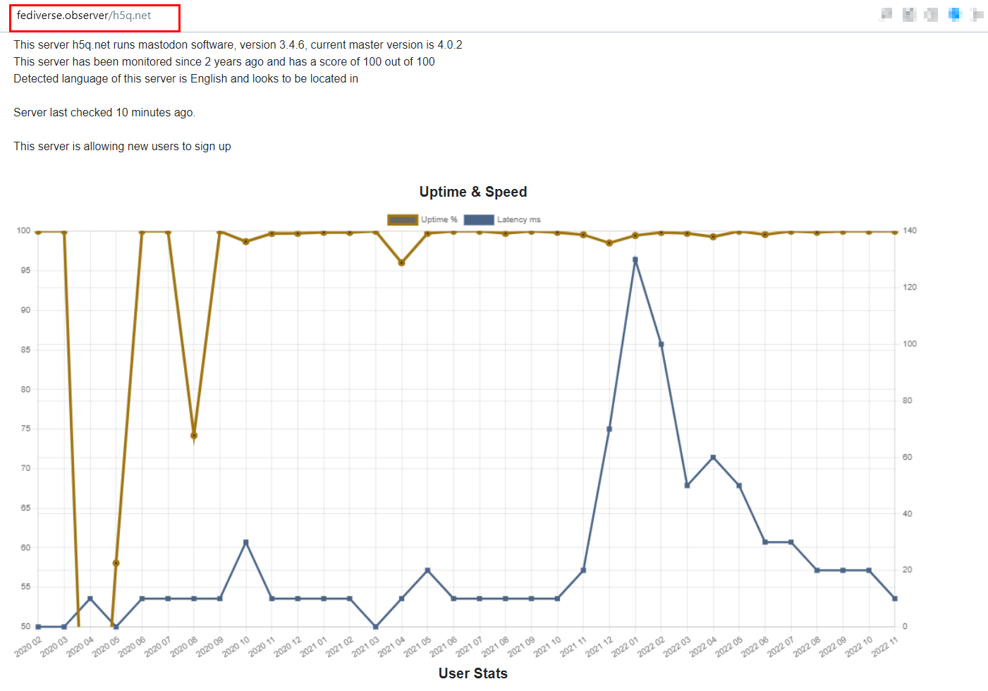 Mastodon OSINT: A Comprehensive Introduction