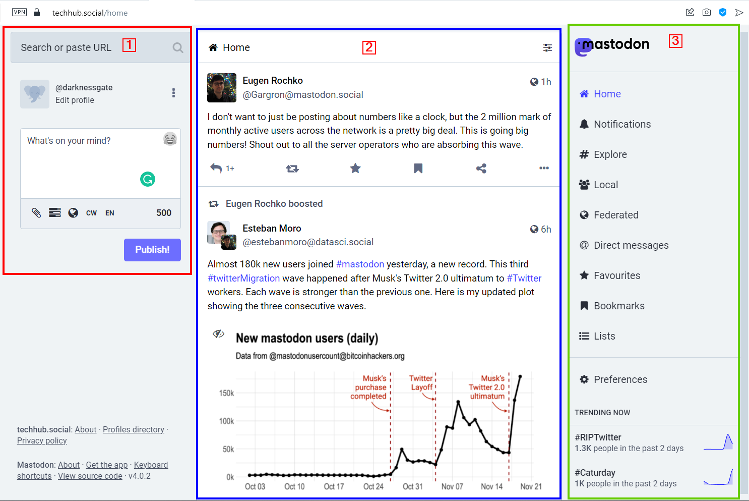 Mastodon OSINT: A Comprehensive Introduction