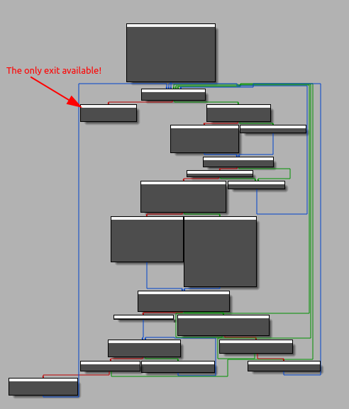 Rhysida ransomware Malware Analysis - Part 1: Dynamic analysis