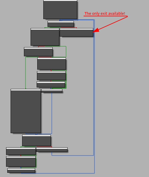 Rhysida ransomware Malware Analysis - Part 1: Dynamic analysis