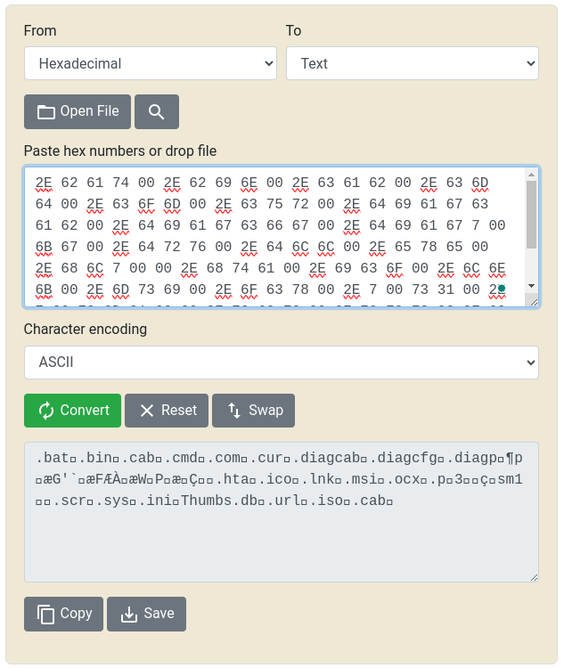 Rhysida ransomware Malware Analysis - Part 1: Dynamic analysis