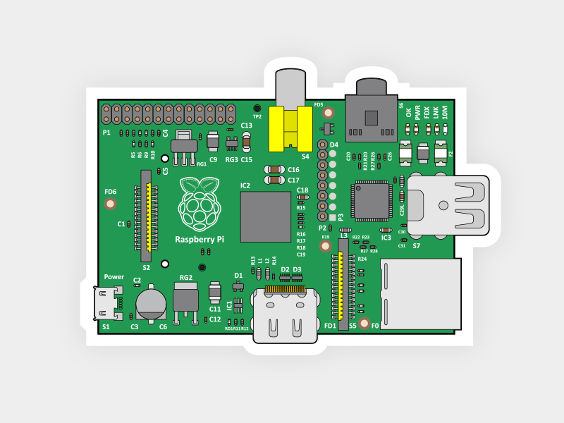 Raspberry Pi Infosec Projects